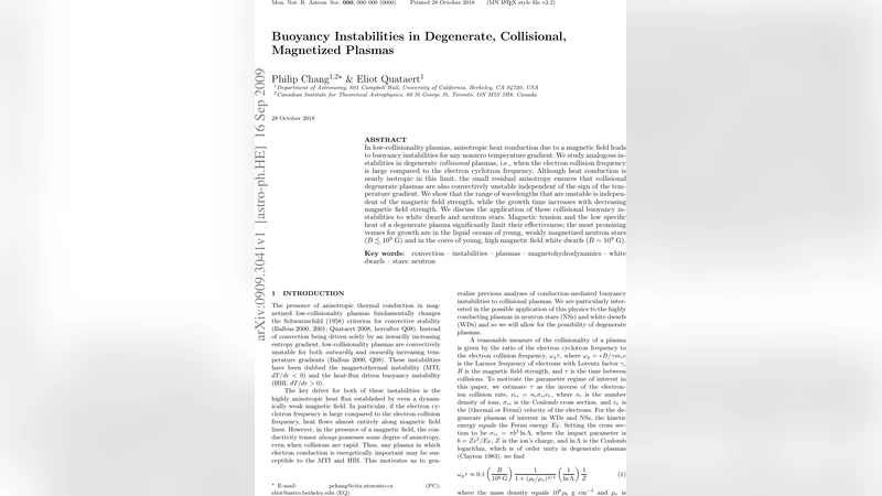 Buoyancy Instabilities in Degenerate, Collisional, Magnetized Plasmas