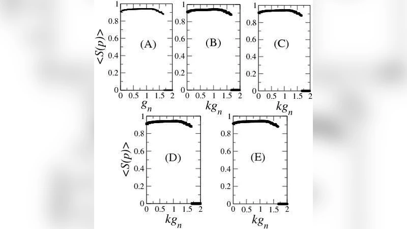 The combined effect of chemical and electrical synapses in small   Hindmarsch-Rose neural networks on synchronisation and on the rate of   information
