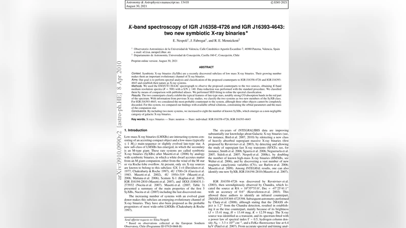 K-band spectroscopy of IGR J16358-4726 and IGR J16393-4643: two new   symbiotic X-ray binaries