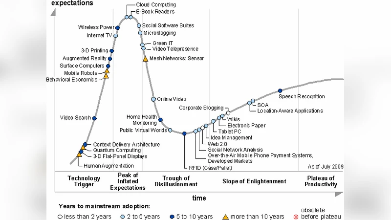 Cloudbus Toolkit for Market-Oriented Cloud Computing