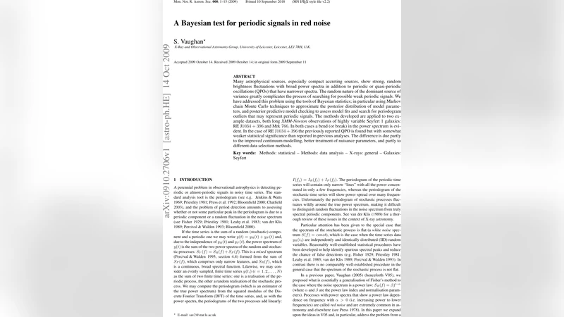 A Bayesian test for periodic signals in red noise