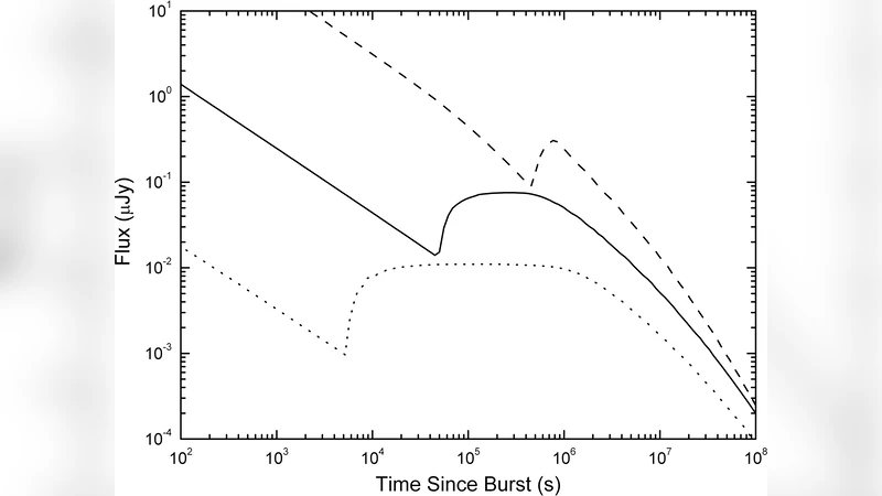 The prisoners dilemma on a stochastic non-growth network evolution model