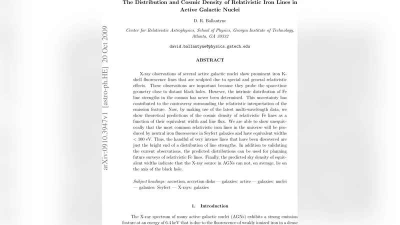 The Distribution and Cosmic Density of Relativistic Iron Lines in Active   Galactic Nuclei