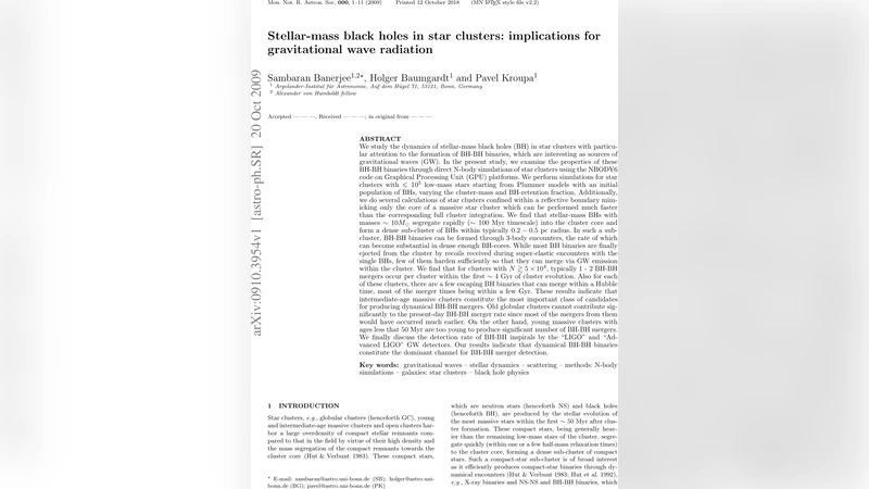 Stellar-mass black holes in star clusters: implications for   gravitational wave radiation