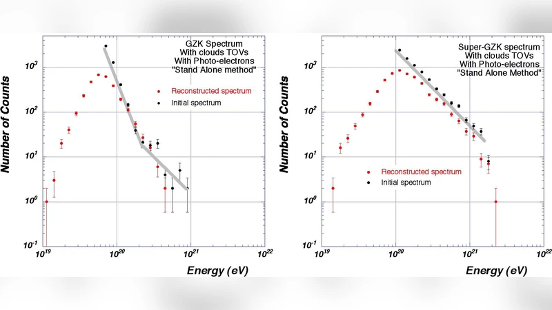 The Jem-Euso Mission