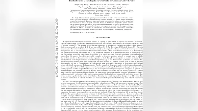 Fluctuations in Gene Regulatory Networks as Gaussian Colored Noise