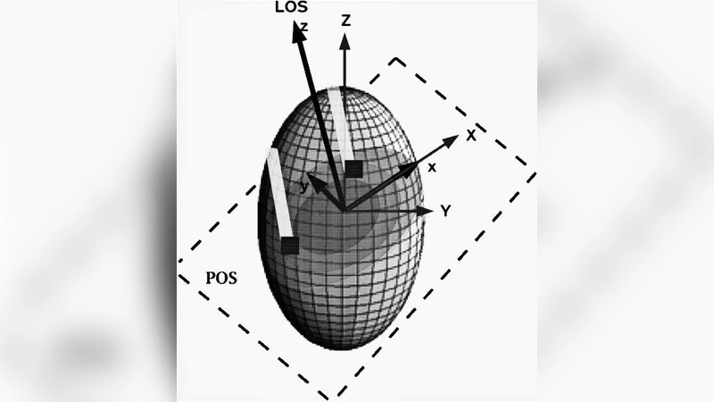 Non-parametric Deprojection of Surface Brightness Profiles of Galaxies   in Generalised Geometries