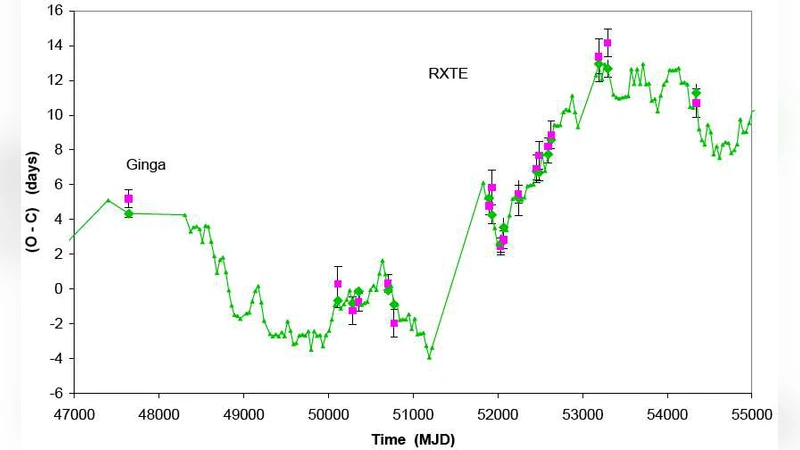 Estimating the selection efficiency