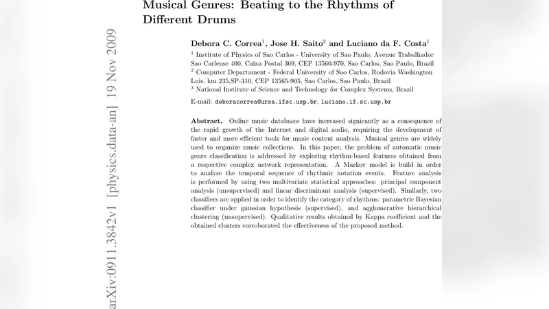 Musical Genres: Beating to the Rhythms of Different Drums