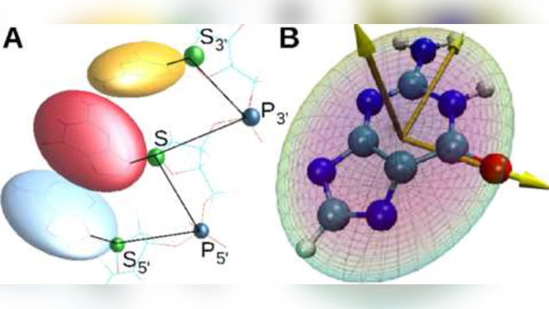 A systematically coarse-grained model for DNA, and its predictions for   persistence length, stacking, twist, and chirality