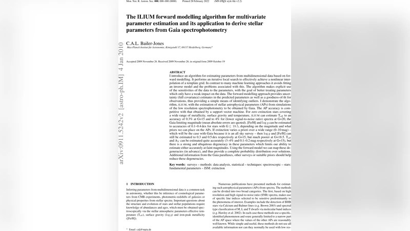 The ILIUM forward modelling algorithm for multivariate parameter   estimation and its application to derive stellar parameters from Gaia   spectrophotometry