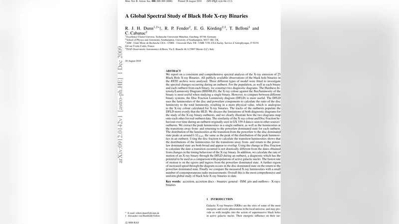 A Global Spectral Study of Black Hole X-ray Binaries