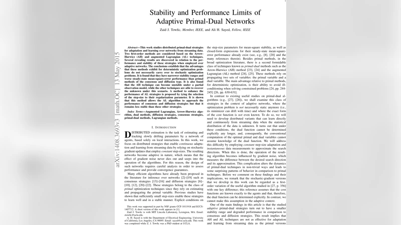 Stability and Performance Limits of Adaptive Primal-Dual Networks