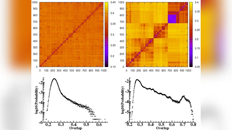 Solution space heterogeneity of the random K-satisfiability problem:   Theory and simulations