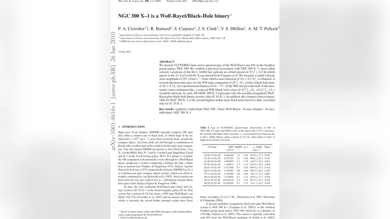 NGC 300 X-1 is a Wolf-Rayet/Black-Hole binary