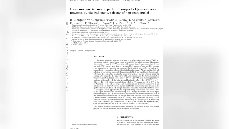 Electromagnetic Counterparts of Compact Object Mergers Powered by the   Radioactive Decay of R-process Nuclei