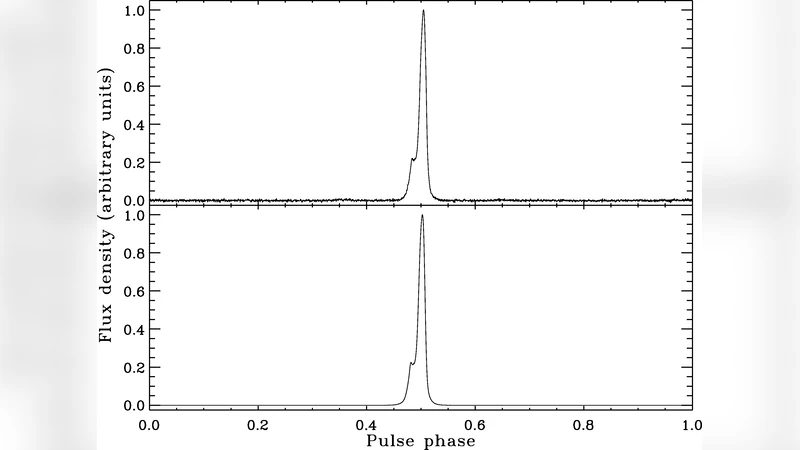 A precise mass measurement of the intermediate-mass binary pulsar PSR   J1802-2124