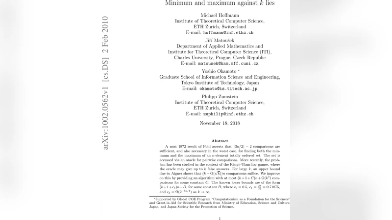 Minimum and maximum against k lies