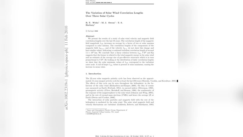 The Variation of Solar Wind Correlation Lengths Over Three Solar Cycles