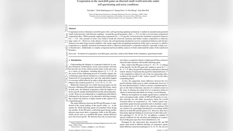 Cooperation in the snowdrift game on directed small-world networks under   self-questioning and noisy conditions