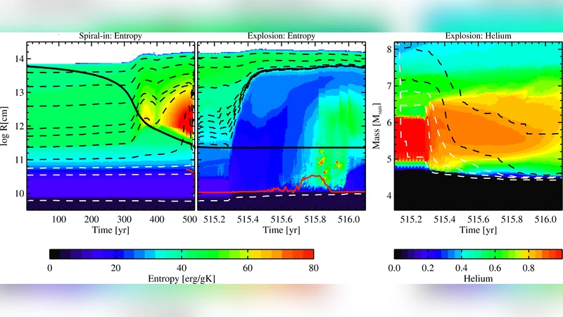 Explosive Common-Envelope Ejection: Implications for Gamma-Ray Bursts   and Low-Mass Black-Hole Binaries