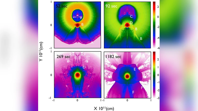 Impact of Type Ia Supernova Ejecta on a Helium-star Binary Companion