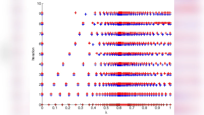 Robust Parameter Selection for Parallel Tempering