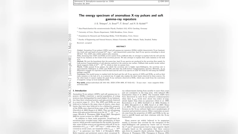 The Energy Spectrum of Anomalous X-ray Pulsars and Soft Gamma-ray   Repeaters