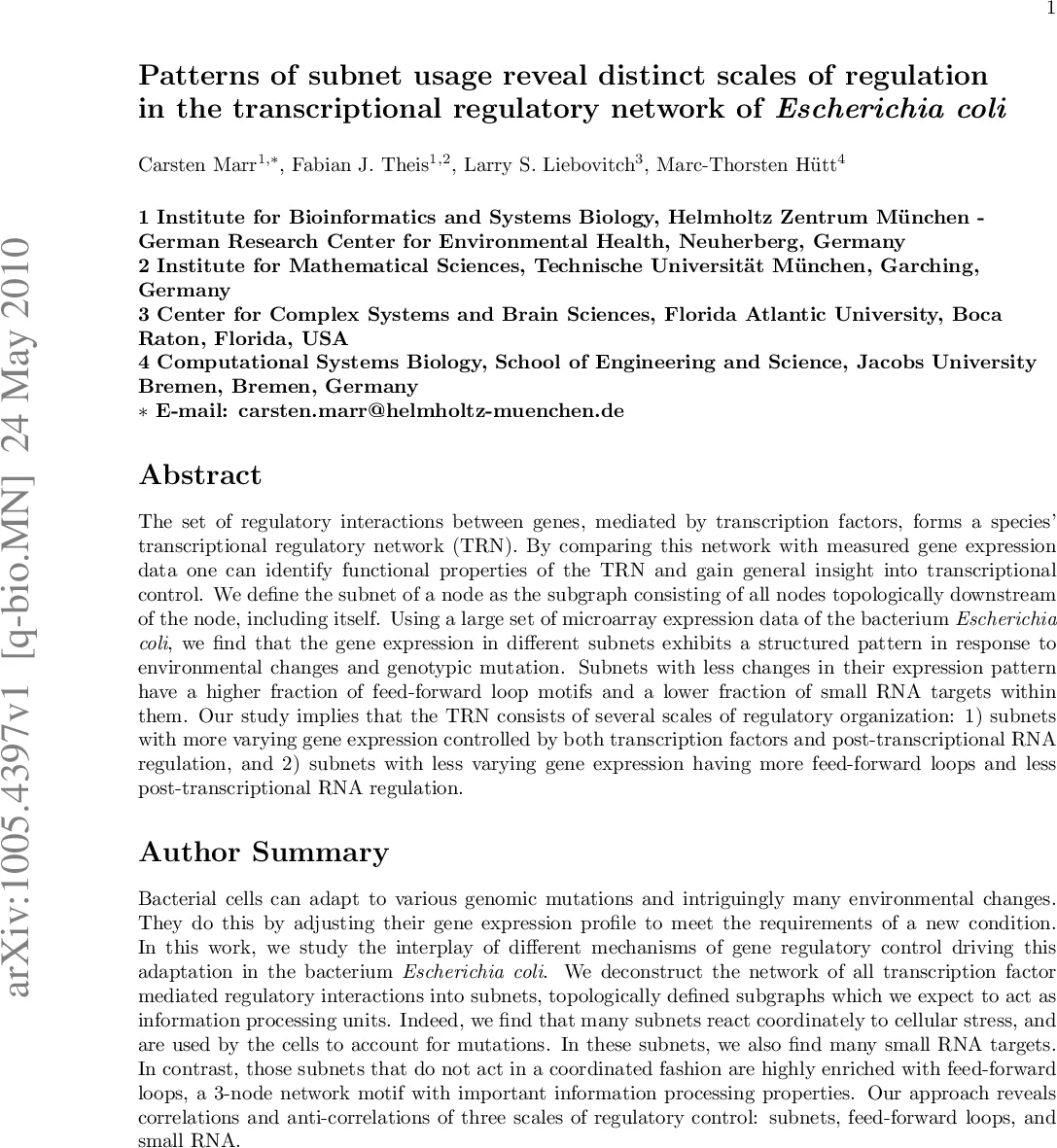 Patterns of subnet usage reveal distinct scales of regulation in the   transcriptional regulatory network of Escherichia coli