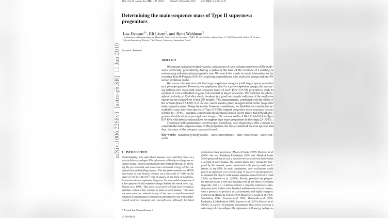 Determining the main-sequence mass of Type II supernova progenitors