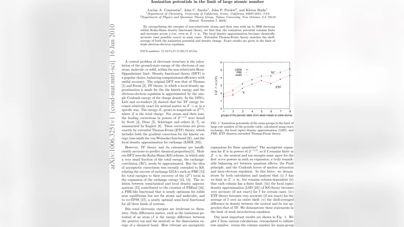 Puzzling thermonuclear burst behaviour from the transient low-mass X-ray   binary IGR J17473-2721