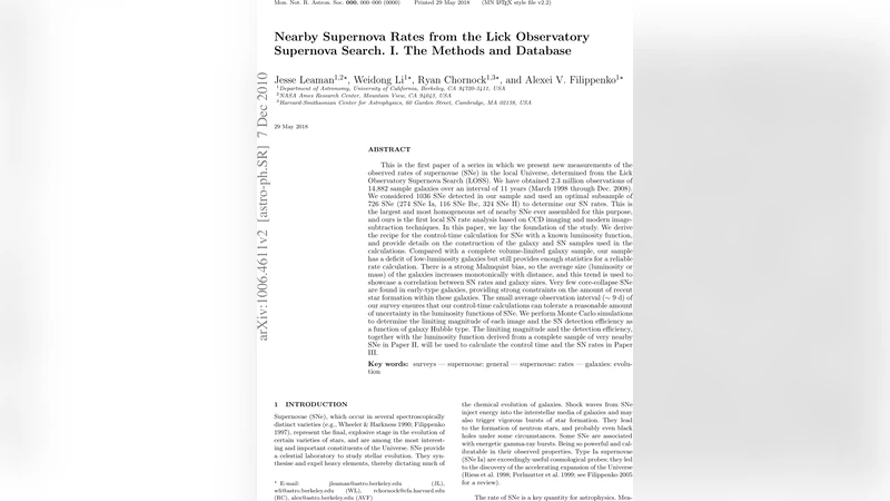 Nearby Supernova Rates from the Lick Observatory Supernova Search. I.   The Methods and Database