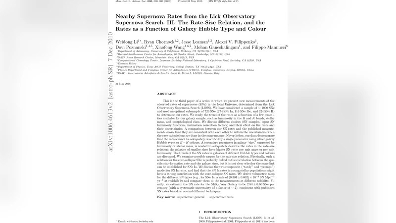 Nearby Supernova Rates from the Lick Observatory Supernova Search. III.   The Rate-Size Relation, and the Rates as a Function of Galaxy Hubble Type and   Colour