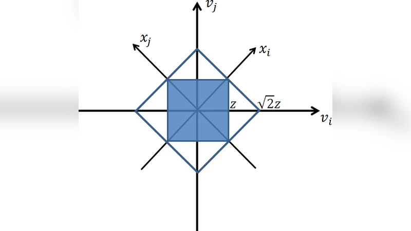 Noise Invalidation Denoising