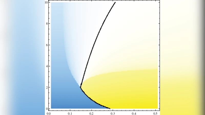 Membrane morphology induced by anisotropic proteins