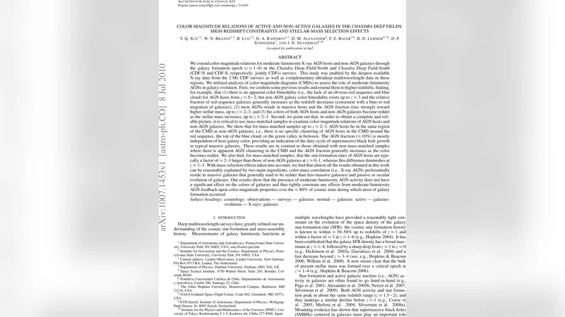 Color-Magnitude Relations of Active and Non-Active Galaxies in the   Chandra Deep Fields: High-Redshift Constraints and Stellar-Mass Selection   Effects