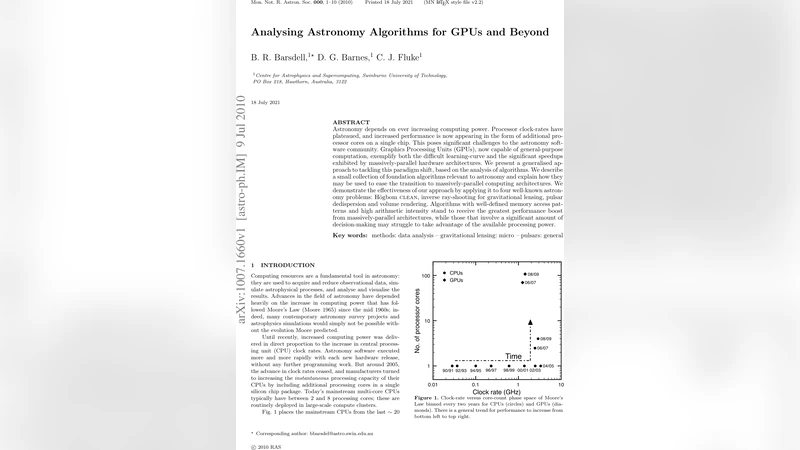 Analysing Astronomy Algorithms for GPUs and Beyond