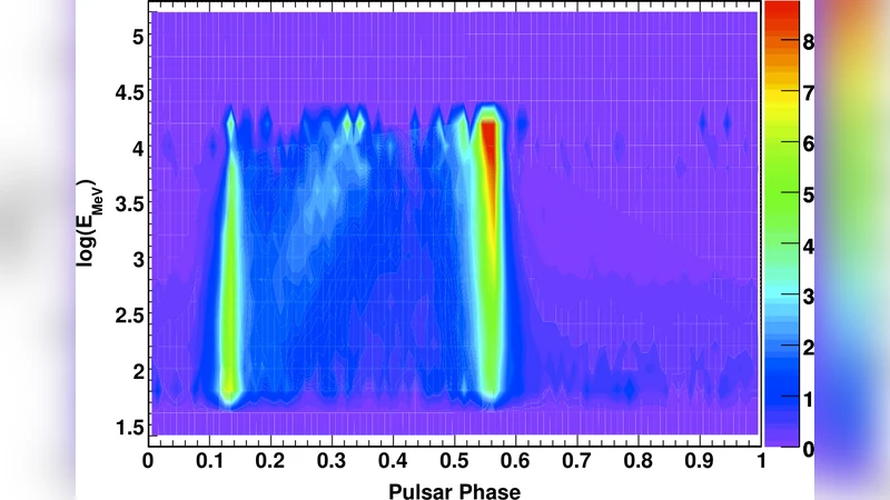Explicit TE/TM Scheme for Particle Beam Simulations