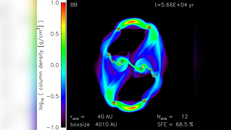 Implementing and comparing sink particles in AMR and SPH