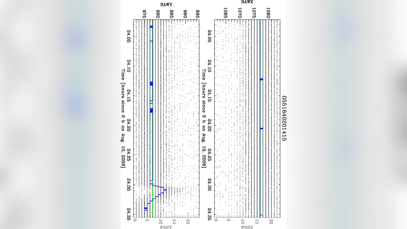 A few days before the end of the 2008 extreme outburst of EX Lup :   accretion shocks and a smothered stellar corona unveiled by XMM-Newton