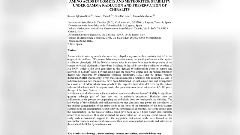 Amino Acids in Comets and Meteorites: Stability under Gamma Radiation   and Preservation of Chirality