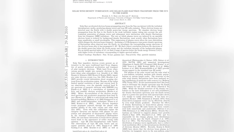 Solar wind density turbulence and solar flare electron transport from   the Sun to the Earth