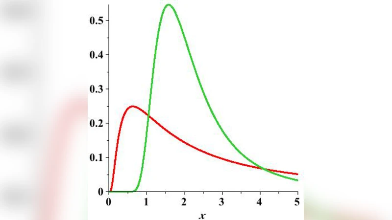 Interplay between positive feedbacks in the generalized CEV process