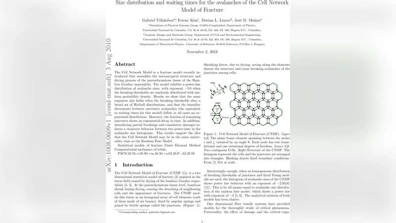 Size distribution and waiting times for the avalanches of the Cell   Network Model of Fracture