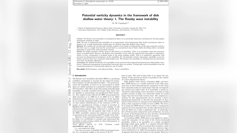 Potential vorticity dynamics in the framework of disk shallow-water   theory: I. The Rossby wave instability