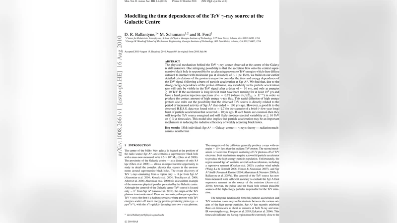 Modelling the time dependence of the TeV Gamma-ray source at the   Galactic Centre