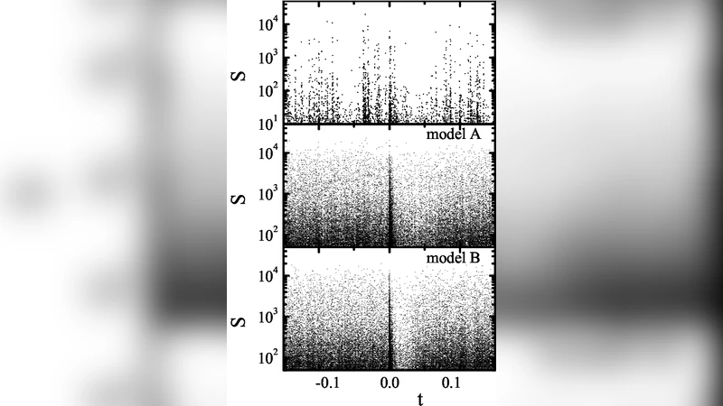 Delayed dynamic triggering of earthquakes: Evidences from a statistical   model of seismicity