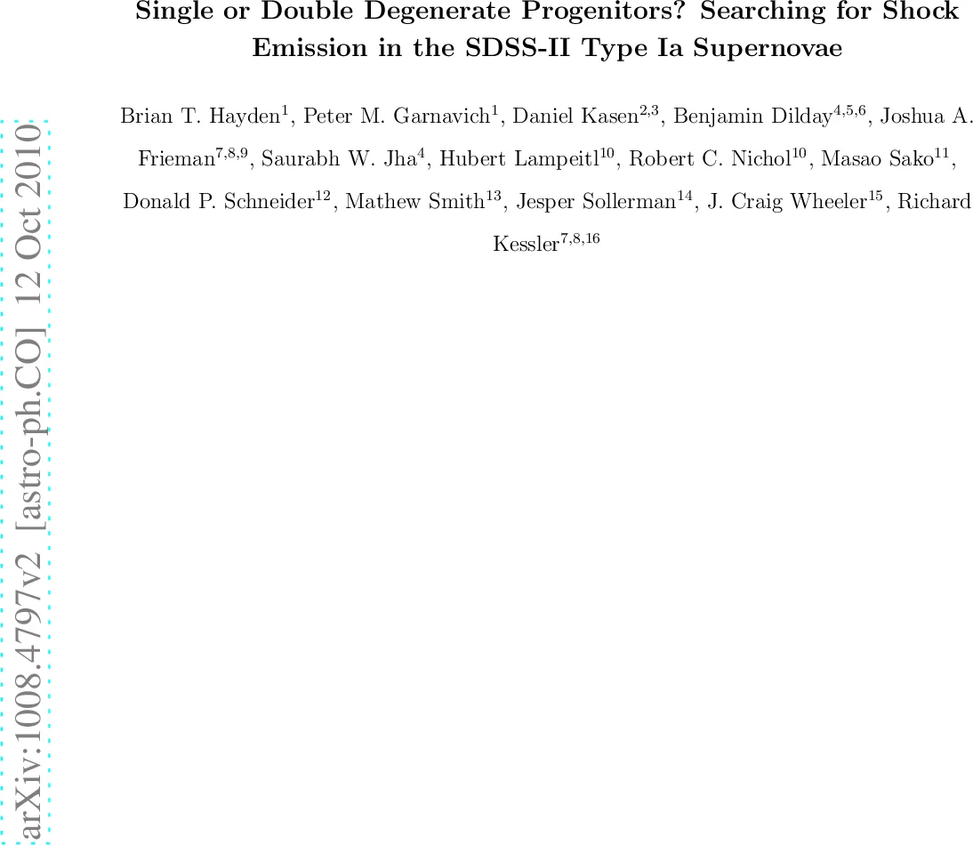 Single or Double Degenerate Progenitors? Searching for Shock Emission in   the SDSS-II Type Ia Supernovae