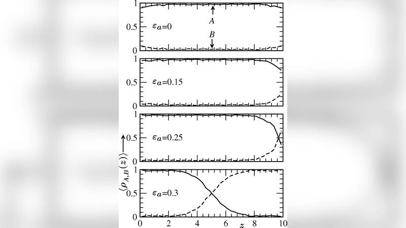 Does Youngs equation hold on the nanoscale? A Monte Carlo test for the   binary Lennard-Jones fluid