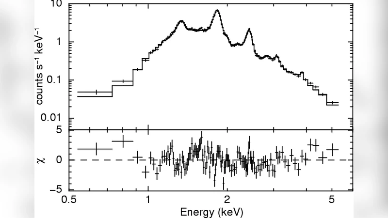 Some considerations on how the human brain must be arranged in order to   make its replication in a thinking machine possible
